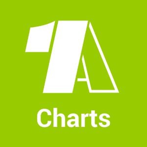 Logotipo de la emisora ​​de radio 1A Charts